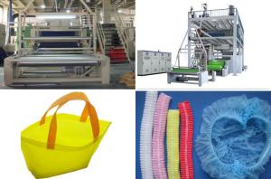 Quality SMS PP Spunbond Nonwoven Fabric Production Line / Equipment automatic bag Making wholesale