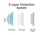 3 Layers Filters Disposable Non Woven Mask Breathable Personal Health Care
