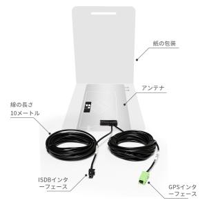 Quality Japan Glass Mount Antenna with Car TV GPS Antenna HONDA Fitment 3000mm Cable Length wholesale