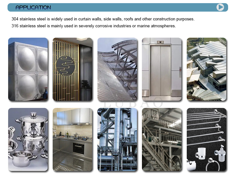 ASTM Standard Sheet Plate Coil Strip AISI Ss400 Mild Stainless Steel 304 304L 316 316L Hot Rolled Cold Rolled Carbon Steel