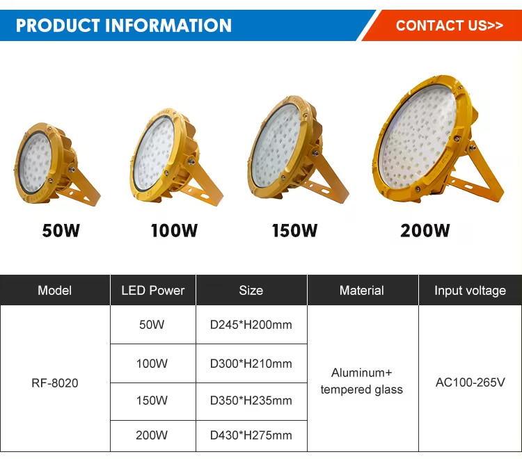 IP65 Waterproof Flameproof Led Light Explosion Proof Lamp 200w 240w 300w