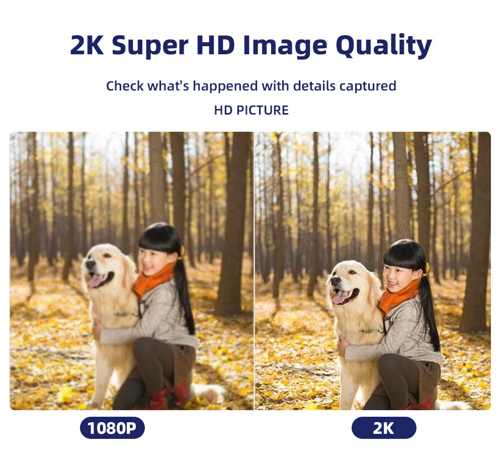 4G Outdoor Dual Lens Security Camera Two Way Audio 10X Zoom Solar Powered