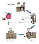 Automatic 5-10s/Mold Eye Shadow Cosmetic Powder Pressing Machine