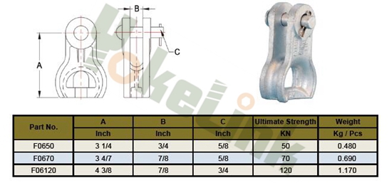 150 KN preformed dead-ends Thimble clevis with clevis pin