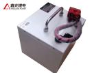 NCM Lithium Battery Pack