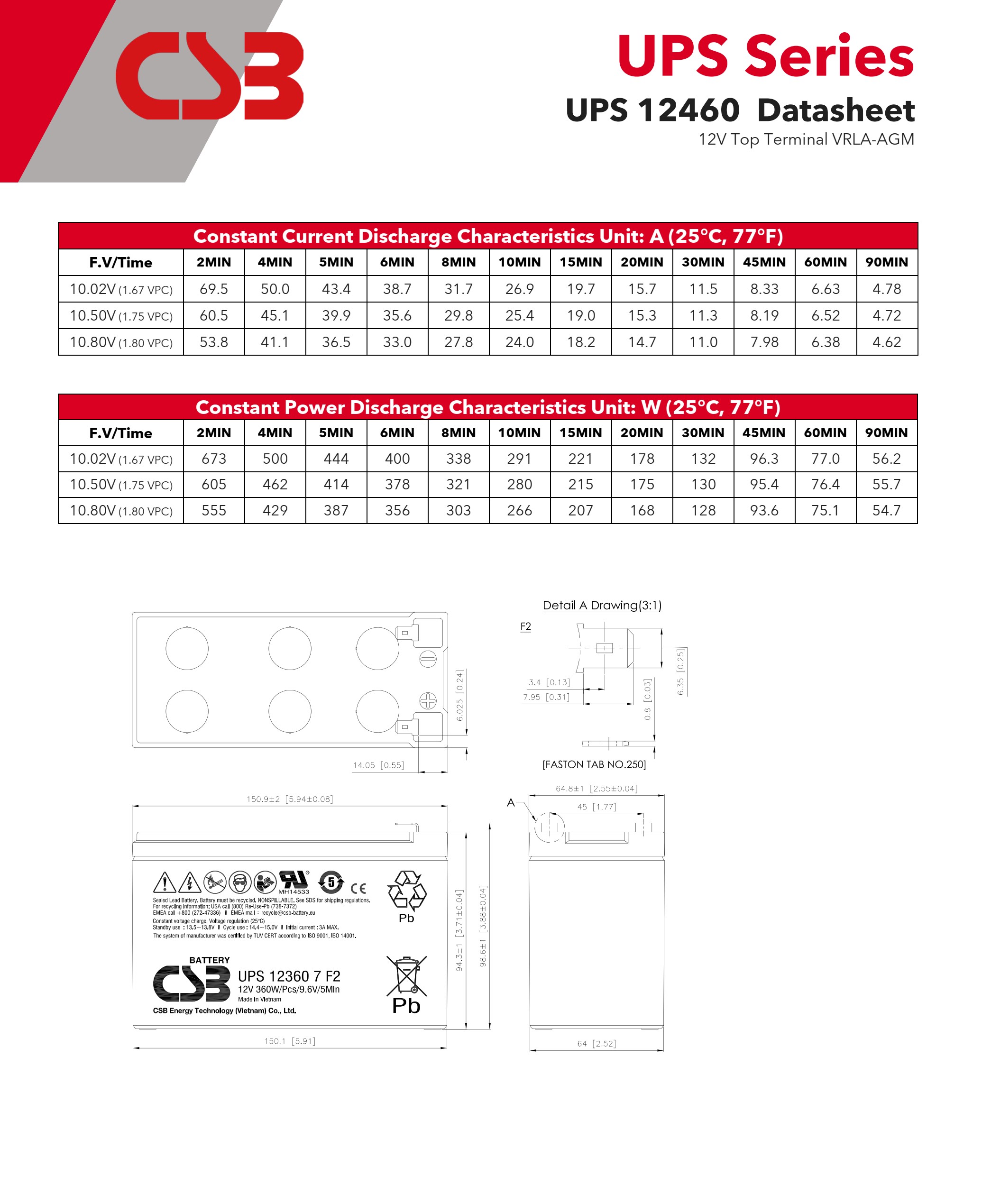 CSB Battery UPS12460 12V 460W Maintenance-Free Valve Regulated Lead Acid Battery for UPS Data Center