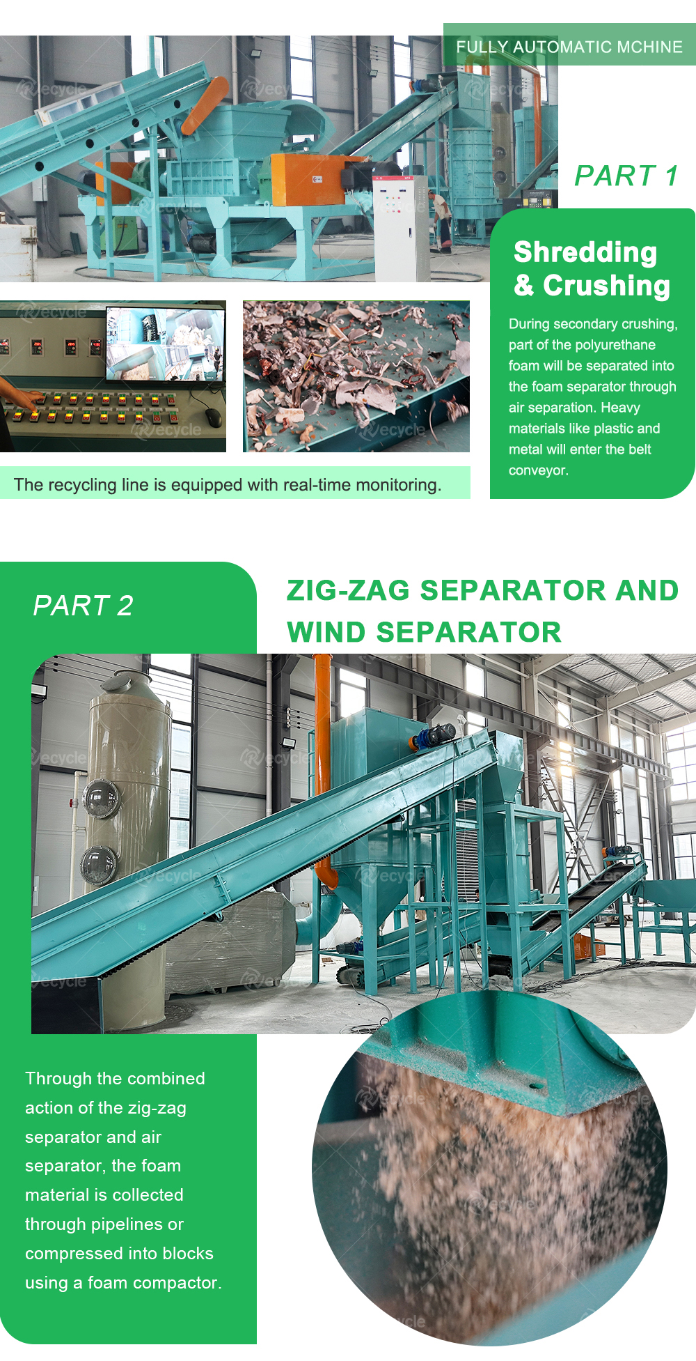 Automatic Waste Refrigerator Recycling And Dismantling Plant CE Certerfication