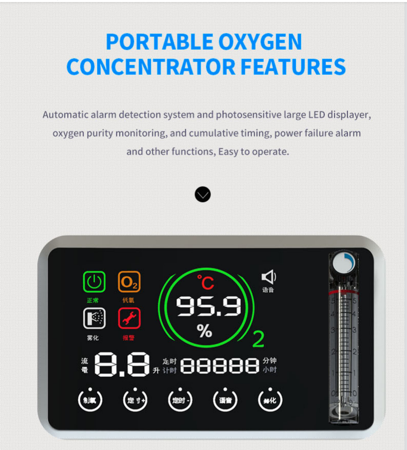 96%high purity oxygen concentrator for medical instrument 5L 8L 10L MSLJY45 india CE/IS013485