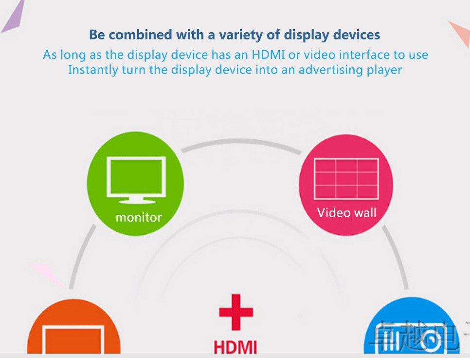 USB Plug And Play HD Media Player Box For Digital Signage And Kiosk