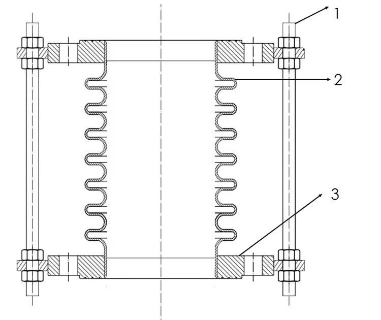 Stainless Steel 304/316 Corrugated Flexible Metal Compensator Pipeline Bellows Type Expansion Joint
