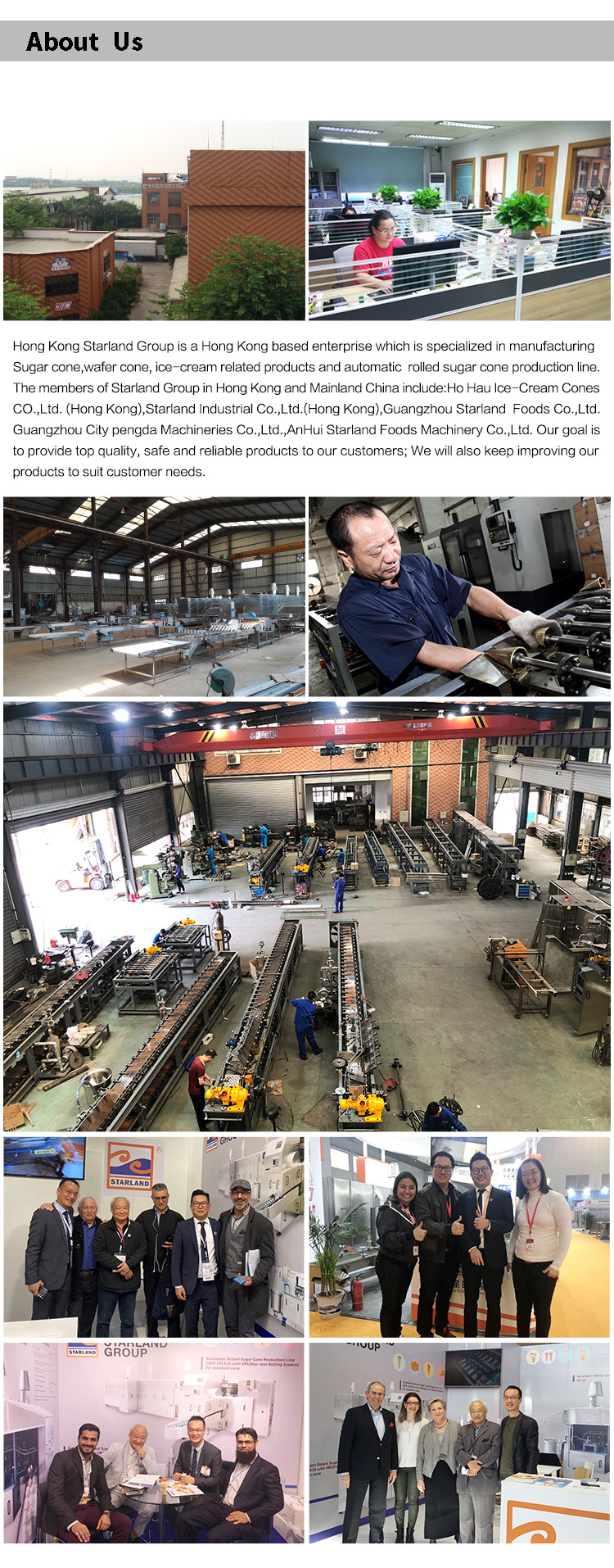 Stainless Steel , Automatic Waffle Basket Production Line.
