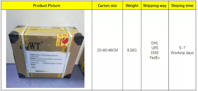 PQWT KD50 Underground Cave Detector 50M Depth Geophysical Exploration Equipment