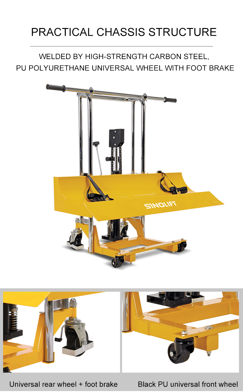 Sinolift PFR all directional manual hydraulic paper roller lifter