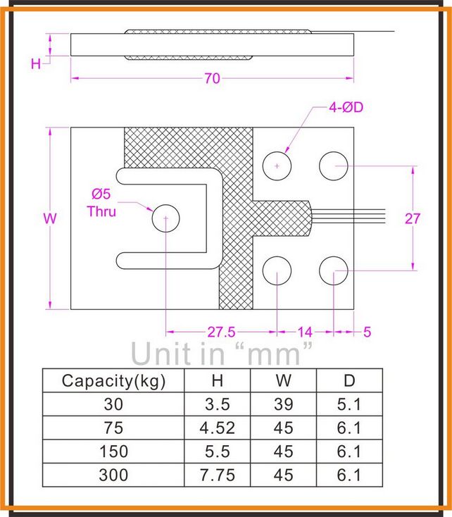 load cell 150kg