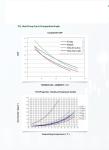 Commercial CO2 Heat Pump Domestic 100 Degree Temperature 8kw 200kw