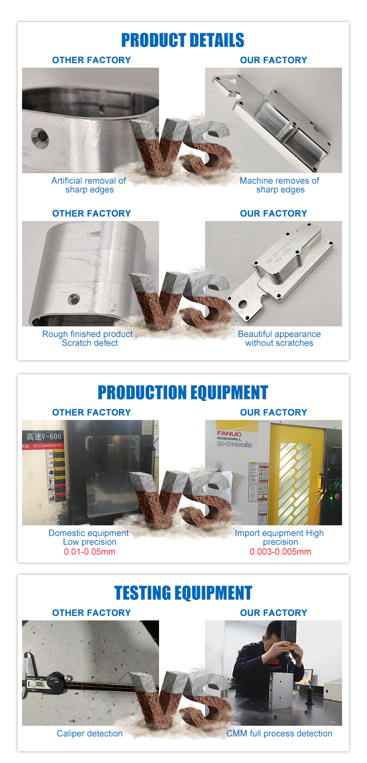 Customized Aluminum Fabrication CNC Machining Parts ISO9001 Certification