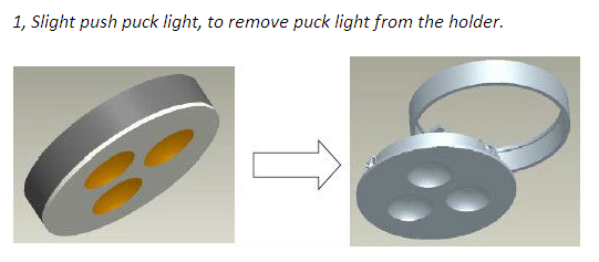 Dimmable 3W led puck light 12V / 24V Input cabinet led puck light/led downlight