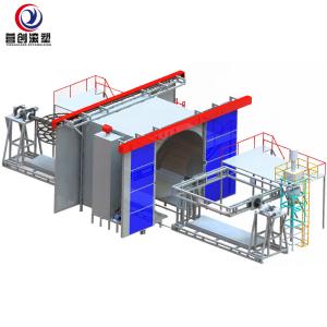 Quality Siemens PLC Shuttle Rotomolding Equipment With 2 Carriages for produce water tank wholesale