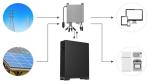 Harmony 4850 LiFePO4 Battery Pack - 51.2V 50Ah, 2560Wh, Wall/Floor-Mounted,