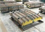 High manganese steel mining spare parts manufacturer and supplier