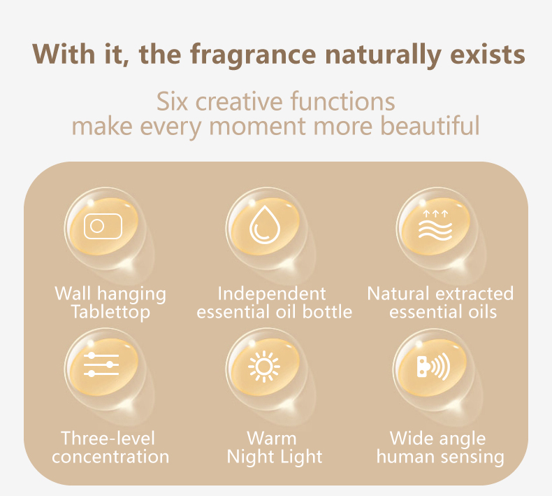 HOMEFISH ABS PP Essential Oil Diffusers Aroma Diffuser 1200mAh