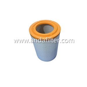 Quality High Quality Air Filter For SCANIA 1869992 wholesale