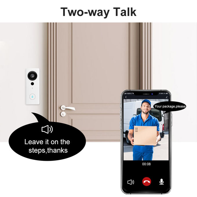 Wireless 2.0 Megapixel WIFI Video Doorbell PIR Motion Detection For Home