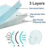 Men Women Adult Medical Disposable Face Mask 3 Layers Activated Filter