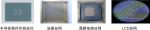 Double chamber cleaning equipment for screen, stencil, rubber screen, microporou