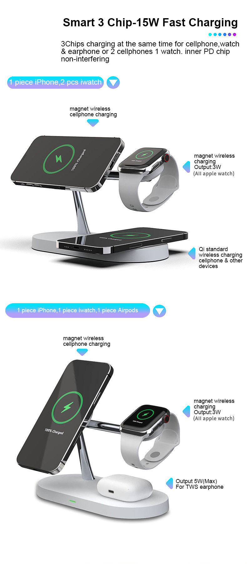 3W Earphone Charging 5-in-1 Magnetic Wireless Charger with USB Output CE/FCC/RoHS Approved