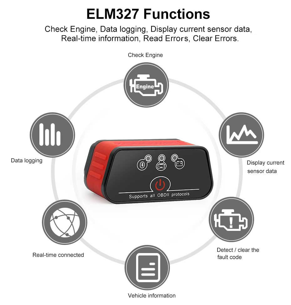 High accurace measurement Mini Elm327 Obd2ii Bluetooth Diagnostic Car EOBD protocol