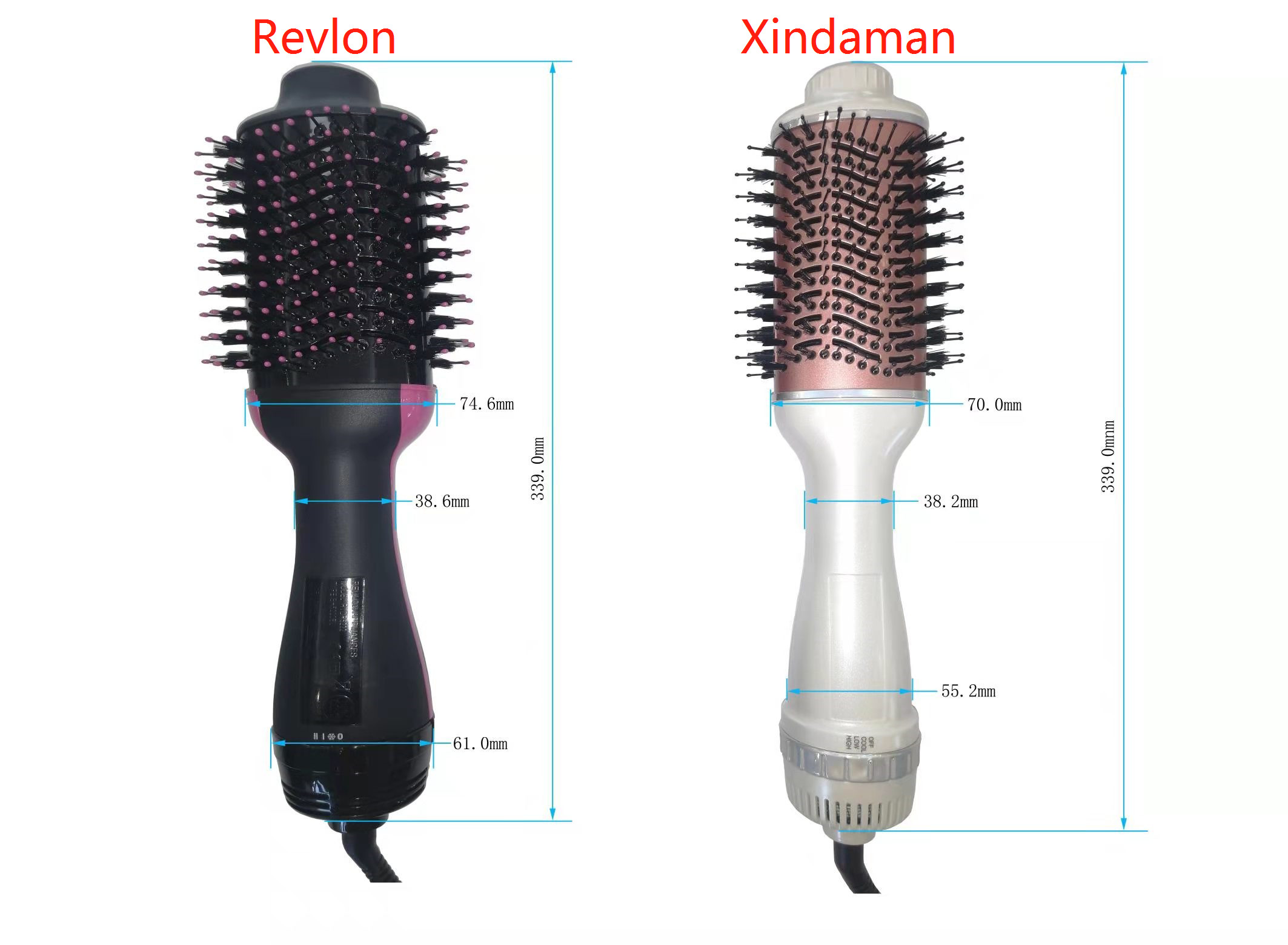 Ionic Hot Hair Brush Dryer , Hair Volumizer Styler For Travel Hotel Salon