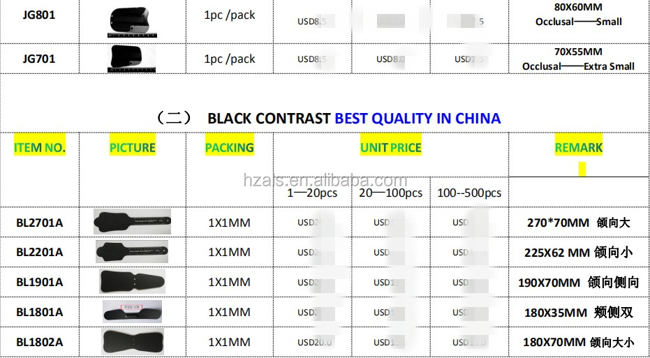 Upgrade Your Dental Photography with Dental Black Contrast Plate and Autoclavable Tools
