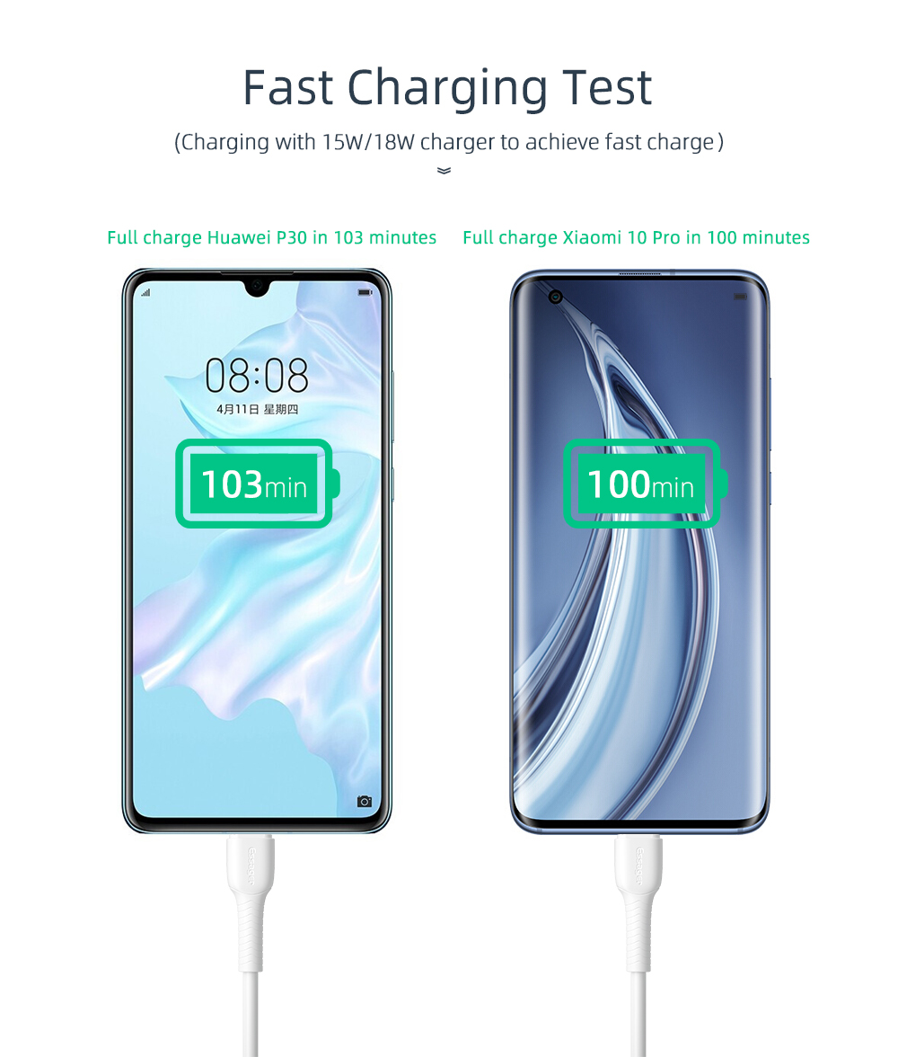Braid Shielding Fast Charging Type C Data Cable 3A 0.3M 1M 2M For C Devices