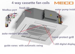 Quality Terminal Unit 4 Way Cassette Fan Coil Unit With EC Motor wholesale