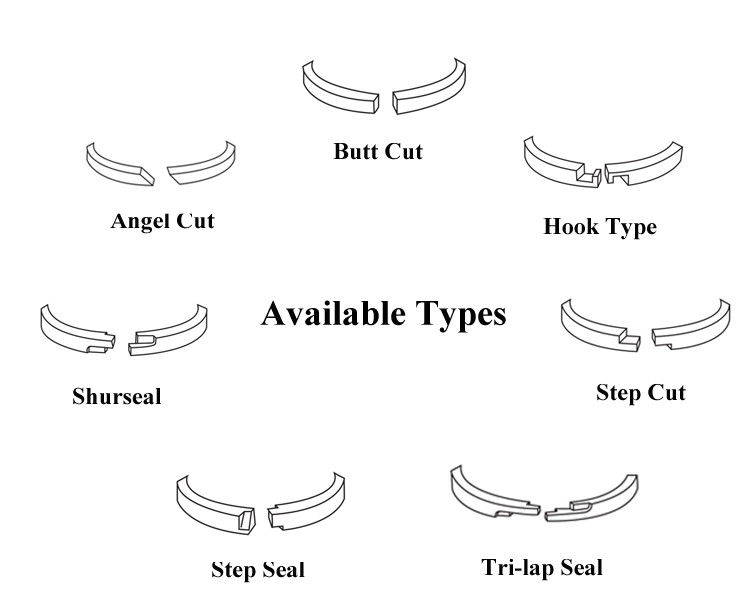 Steel / Ductile Cast Iron / Alloy Cast Iron Piston Ring 12DCCar Standard ME062125