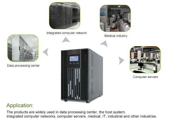 1.6KW High Frequency Online UPS 2KVA Long Time Backup Ups For Computer