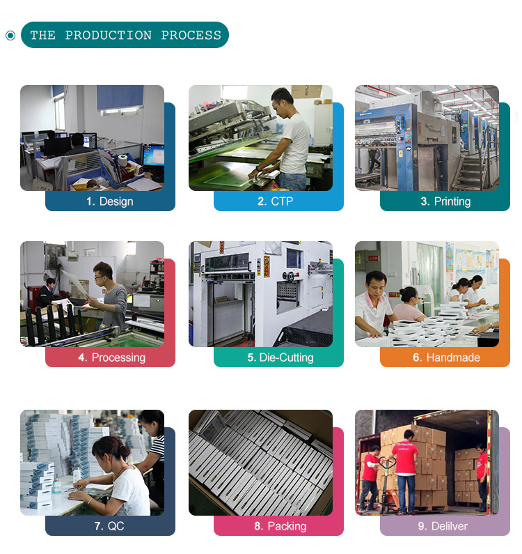 Electronics Screen Protector Packaging Envelope Box Offset CMYK Printing Companies