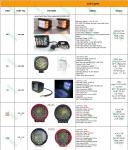 9 inches 185W ARB led driving light high power round work lamp for 4x4 vehicles