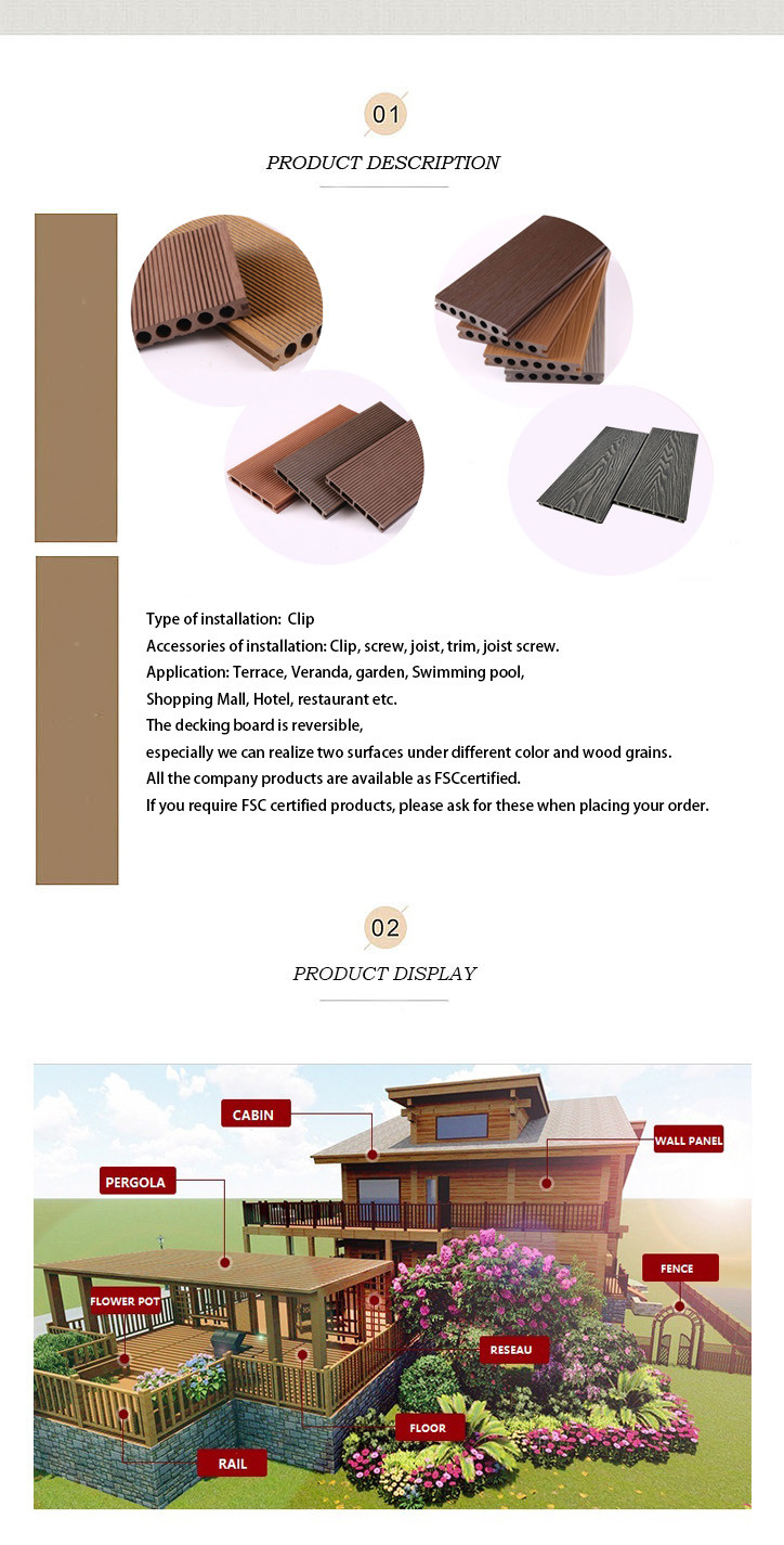 Outdoor Waterproof Anti Slip Co Extrusion Composite Decking Wood Plastic WPC Crack Resistant