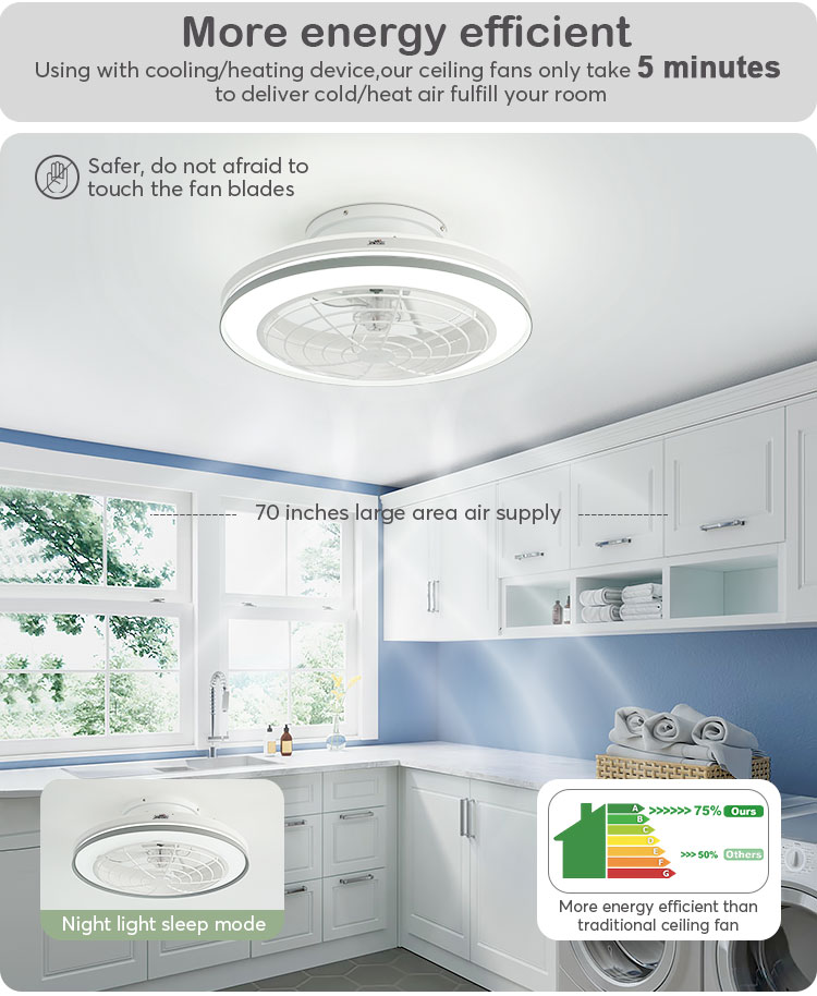 3000-6500K Color Temperature DC Ceiling Fan with Remote Control and Low-Profile Design