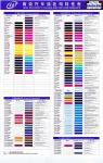 Wholesalers 1K Basecoat Colors Paint Car Refinish Paint Red Car Paint Car Color