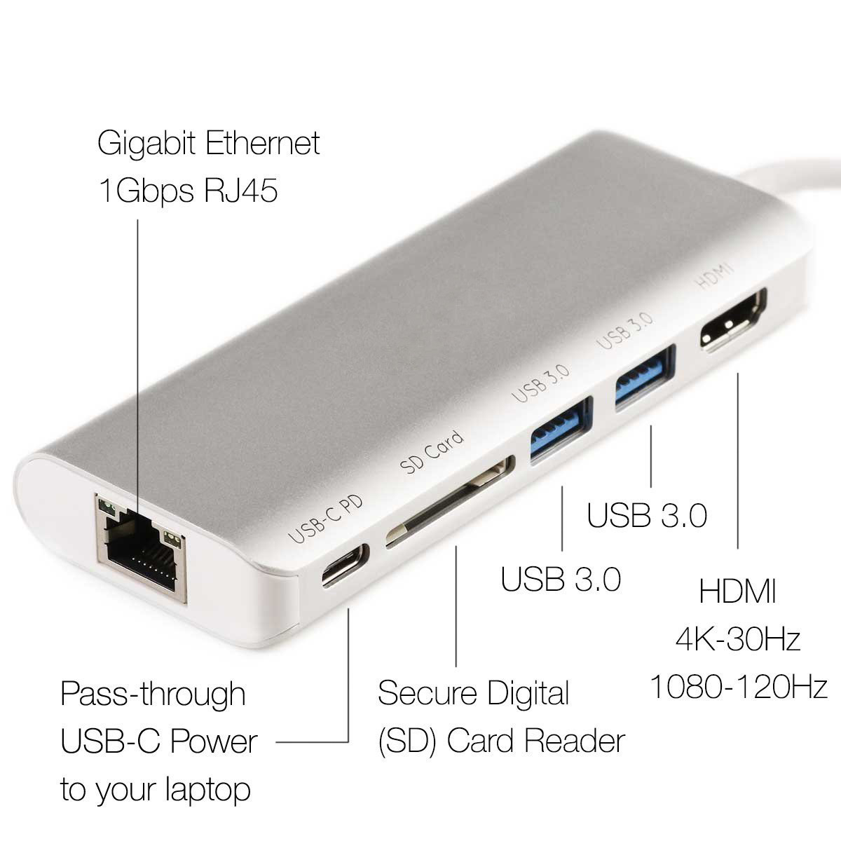 USB C Hub Adapter with 100W Power Delivery Ethernet Port SD Card Reader 4K USB 3.0 Ports for Type C Windows Laptops