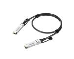 40G Passive QSFP+ Direct Attach Cable DAC PVC/LSZH/OFNP