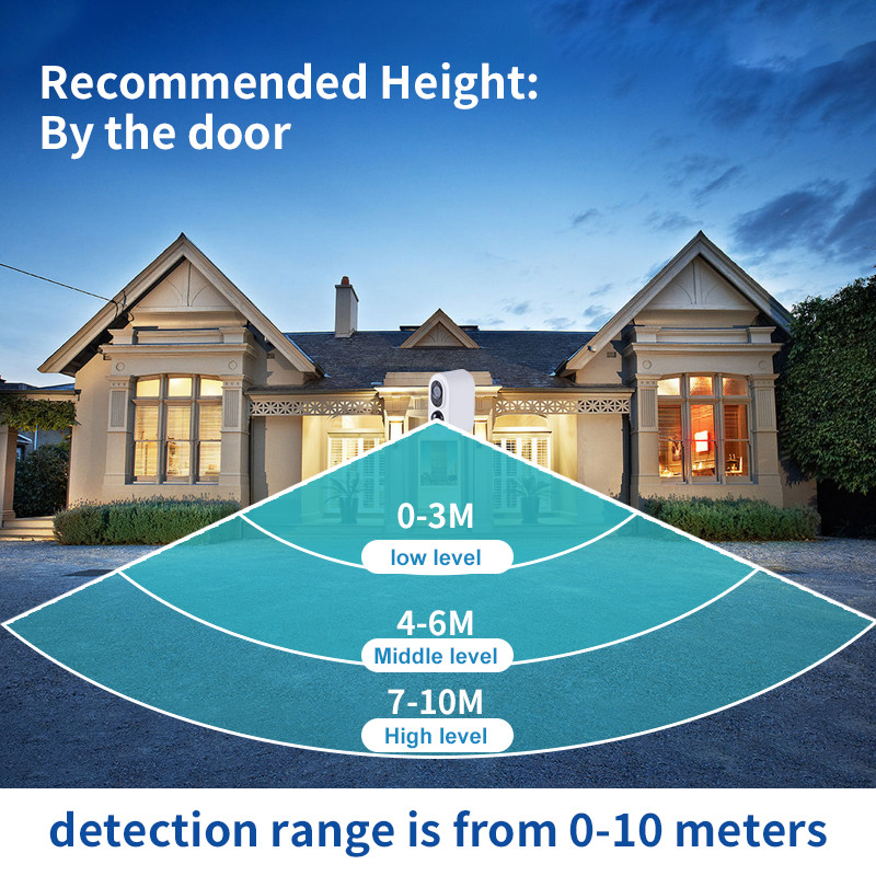 Glomarket Tuya Smart Home Wireless WiFi Camera Infrared Hd Night Vision Camera Supports Solar Charging Security Camara