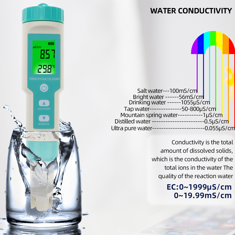 2024 Digital 7 in 1 Salinity TDS Units Water Tester for pH/TDS/EC/TEMP Measurement