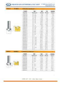 Quality OPEN END CARVING BIT wholesale