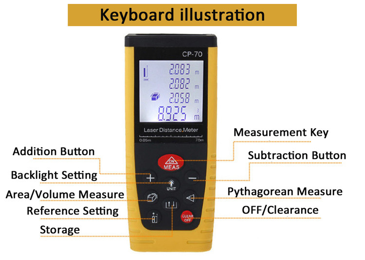 40m Rangefinder Rubber Covered Mini Laser Distance Meter For Volume Measurement