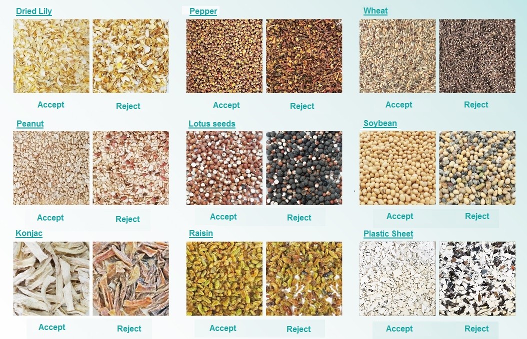 Low Consumption Tea Color Sorter Machine Separator 3kg