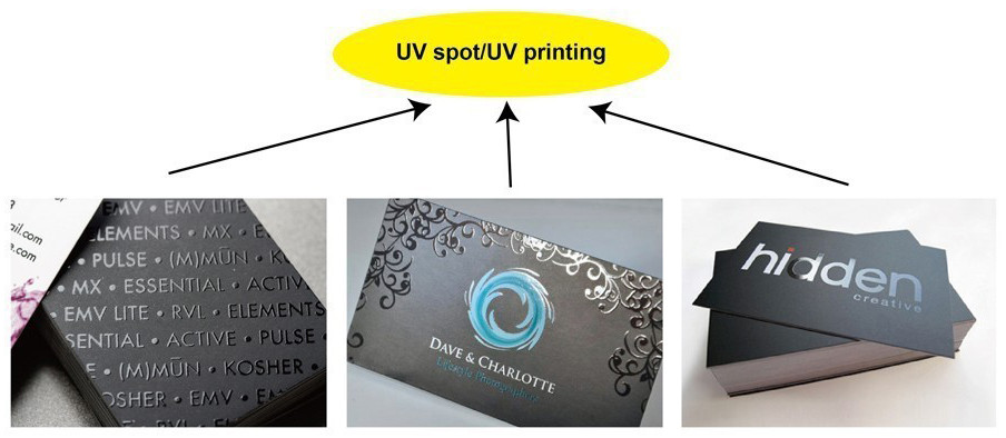 Spot UV Varnishing Business Name Cards 85 * 54 MM With Die Cut Earring Edge